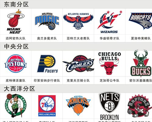 能會選擇在
