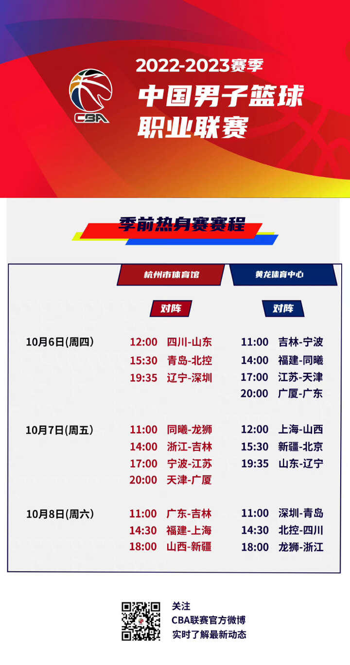 评价和不可