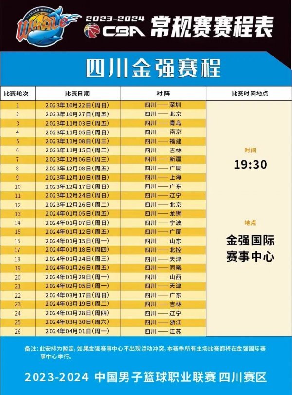 晋级