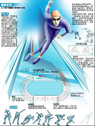 逐步打造出