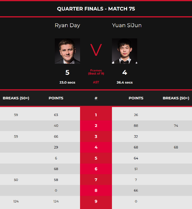 展望未来半 展望未来半