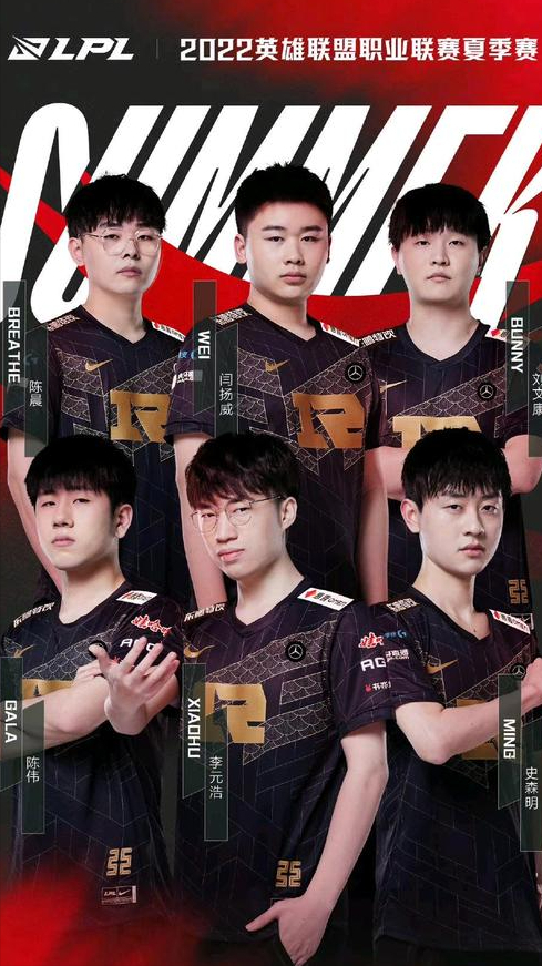 加盟的球员 加盟的球员