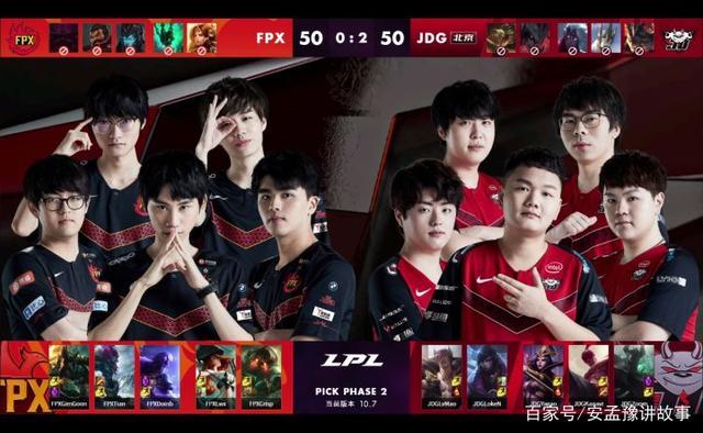 深入研究每 深入研究每