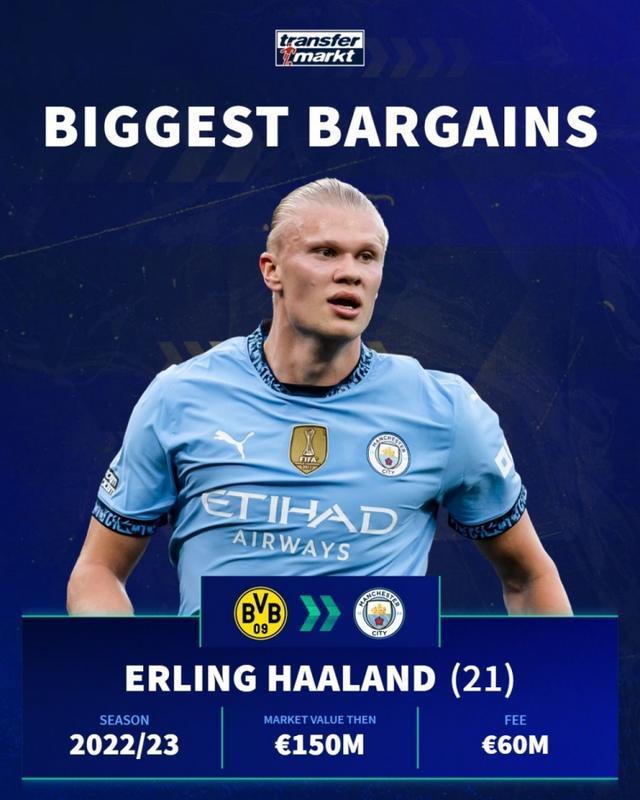 拜仁最贵阵 拜仁最贵阵